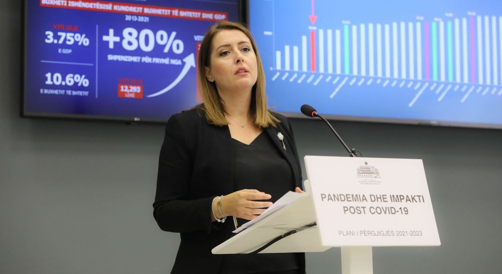 Rreth 11 mije raste me Covid ne 1 muaj, Manastirliu: Vale e re ne vjeshte